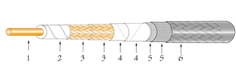 RG120-19, Bing Cable